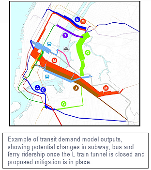 Where the MTA expects displaced L train riders to travel. The thicker the line, the more  for the L train shutdown. Graphic: MTA