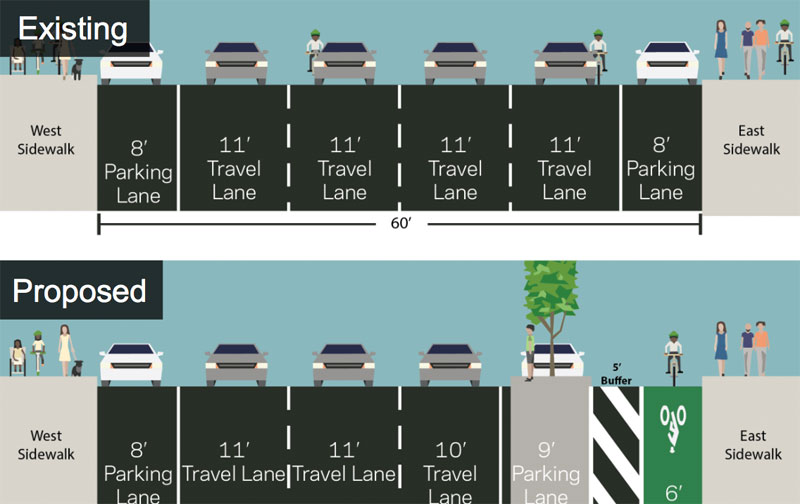 NYC DOT Plans Protected Bike Lane For 24 Blocks Of Seventh Avenue ...