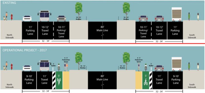 The redesign repurposes asphalt in the service roads to make room for a bikeway and expanded pedestrian space. Image: NYC DOT