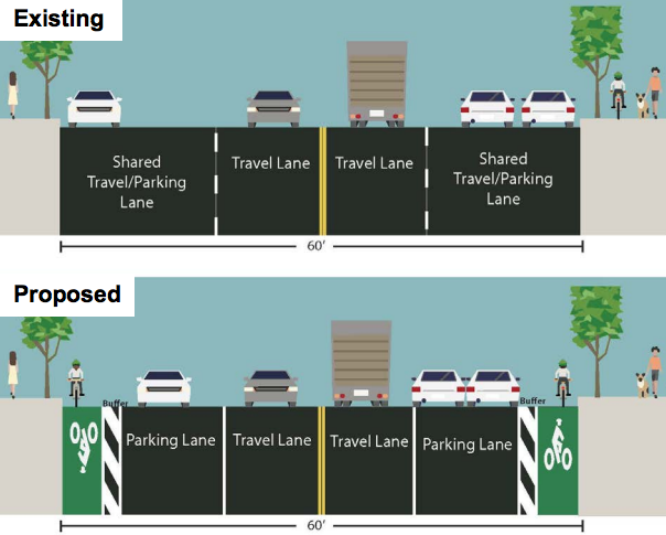 Behold: The DOT Plan for Protected Bike Lanes on Dyckman Street ...