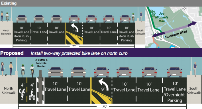 The DOT project calls for six miles of protected bike lanes on Northern Boulevard and other streets near Joe Michaels Mile. Image: DOT