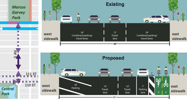 DOT's proposal for angle-parking and a two-way protected bike lane adjacent to NYCHA's King Houses, between 15th and 12th streets. Image: DOT
