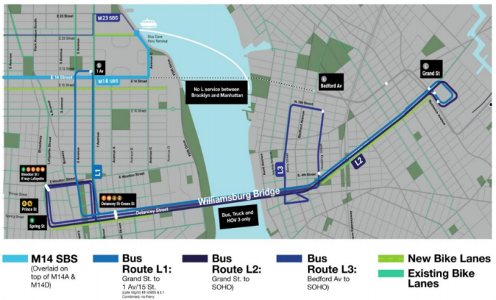 The MTA and DOT expect shuttle bus service to move 3,800 people per peak hour. Graphic: NYC DOT