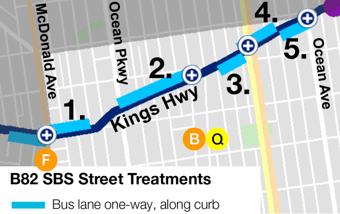 The dedicated bus lanes proposed for Kings Highway between McDonald Avenue and Ocean Avenue only run in one direction, and only during the weekday morning and evening rush hours. Image: DOT/MTA