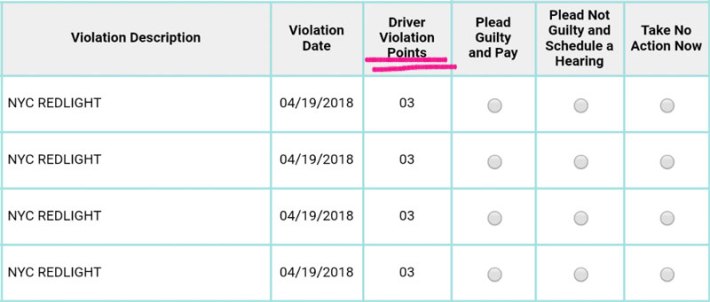 driver_violation_points