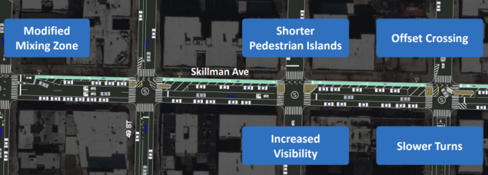 DOT revised the redesign so fewer parking spaces would be repurposed. Image: NYC DOT