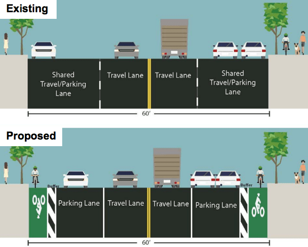 DOT's initial protected bike lane design made room for double parking, but wasn't enough to satisfy powerful opponents. Image: DOT