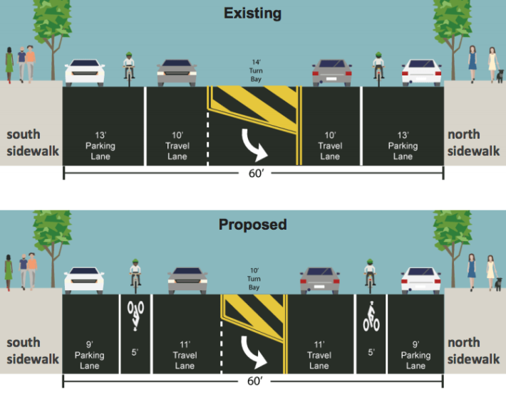 The city declined CB 7's requests for protected bike lanes on 110th Street, and is moving forward with this design. Image: DOT