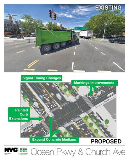 The city plans to make changes to the dangerous intersection of Church Avenue and Ocean Parkway as part of a citywide plan speed up bus service.