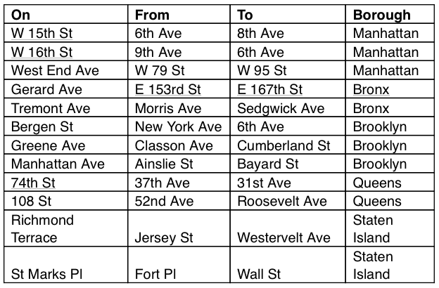 These were the original 12 areas where residential loading zones were installed. The Greene Avenue location has been eliminated. Photo: DOT