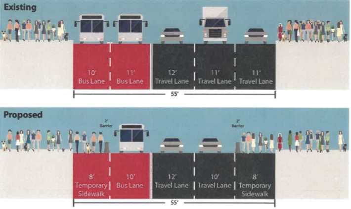 The city plans...er planned... to remove one travel lane and one bus lane to make room for more pedestrians on Fifth Avenue. Source: DOT