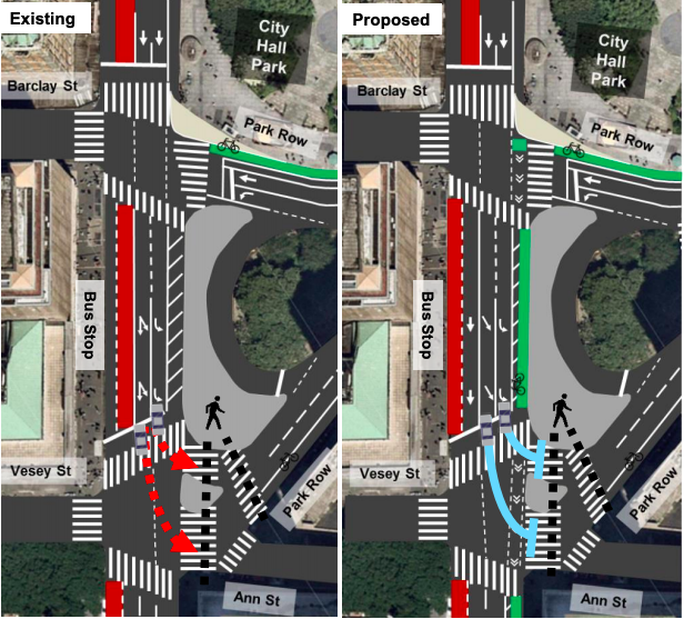Proposed improvements for Broadway between Barclay and Vesey Streets. Source: DOT