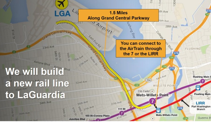 The proposed route of the LGA AirTrain runs along the Grand Central Parkway and Flushing Bay to Willets Point. Image: Off of Gov. Andrew m. Cuomo