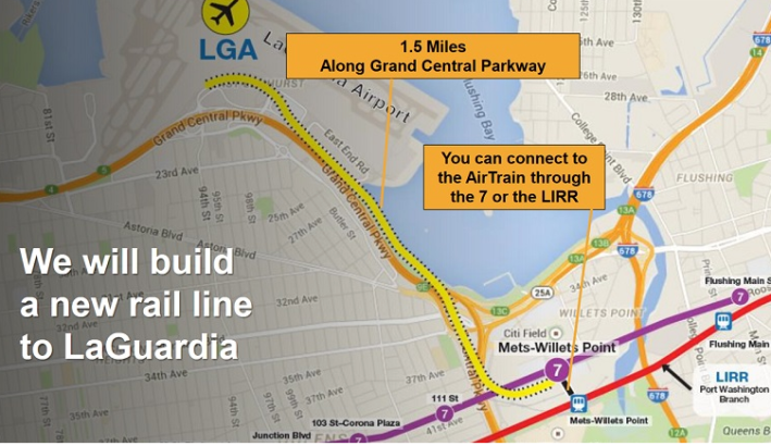 The proposed route of the LGA AirTrain runs along the Grand Central Parkway and Flushing Bay to Willets Point. Image: Governor's Office