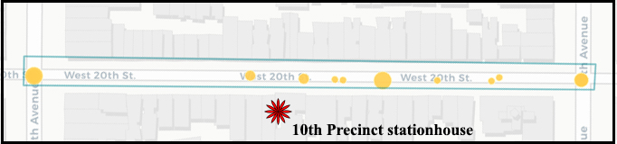 There were 13 crashes last year on the block of W. 20th Street that is home to the 10th Precinct stationhouse. There were only three on the blocks to the east and west. Data: Crashmapper