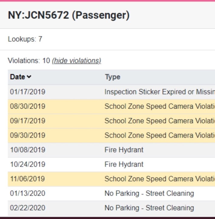 A source said this is the driving record attached to the car that killed Frank Decolvenaere. Photo: Howsmydrivingny.nyc