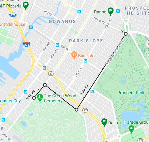 Google shows how much further the mayor was driven from the northern entrance to Prospect Park vs. the Fifth Avenue entrance to Greenwood Cemetery.