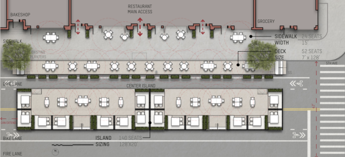 Tables right in the middle of a car-free street. It's not just a dream. It's David Rockwell. Photo: Rockwell Group