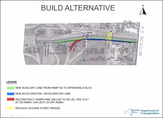 Source: State DOT