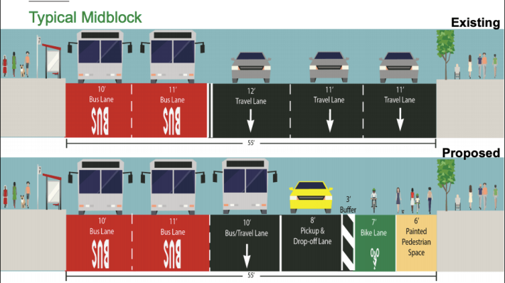 DOT's original plans for Fifth Avenue between 57th and 34th Streets. Source: DOT