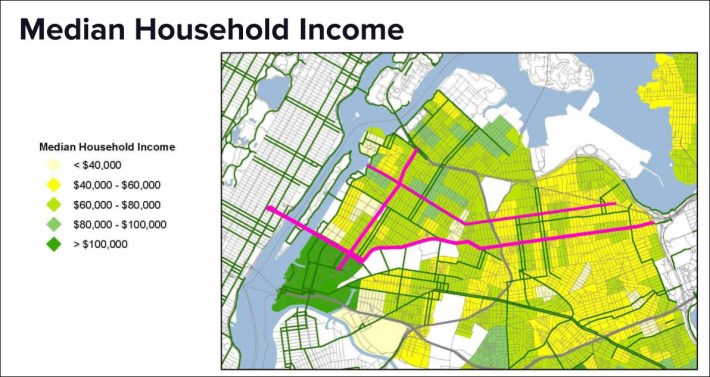 Queens resilient streets median income
