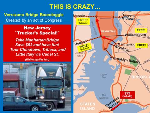 sam schwartz one-way tolling graphic