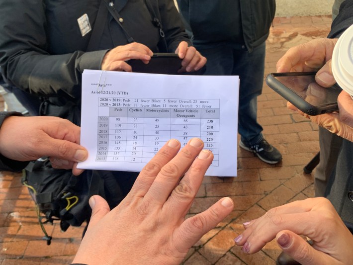 Here's a DOT official showing reporters the grim death toll last week. Photo: Gersh Kuntzman