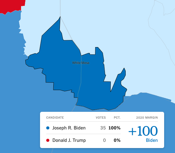 White Mesa, Utah is Biden country!