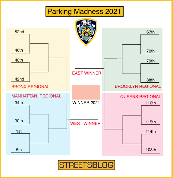 Here's your bracket!