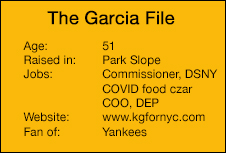 garcia fact box