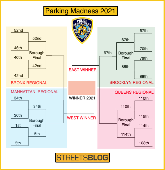 parking madness 2021 NYPD first round 2 results