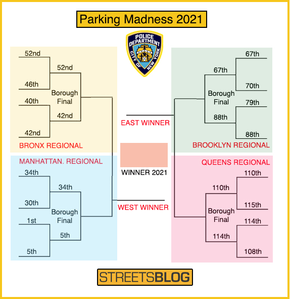 parking madness 2021 NYPD round 1 final results