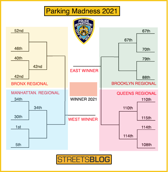 parking madness 2021 NYPD round 1 third results