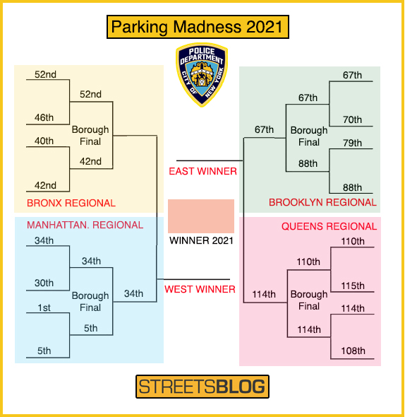 parking madness 2021 NYPD second round 3 results