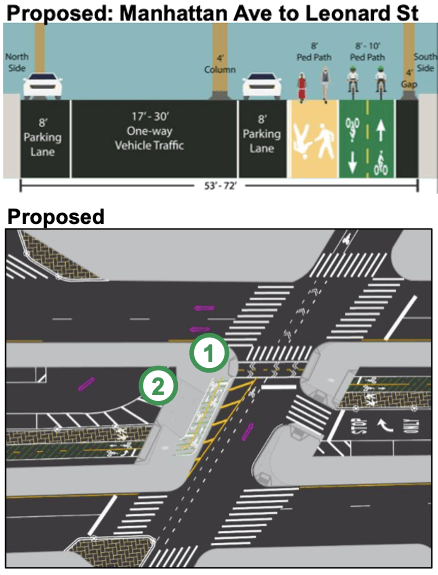 DOT bike lane moves to south side