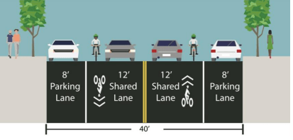 How 39th Avenue is designed now. Photo: NYC DOT