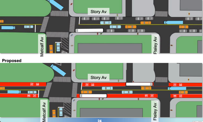 Proposed bus lanes. Photo: DOT