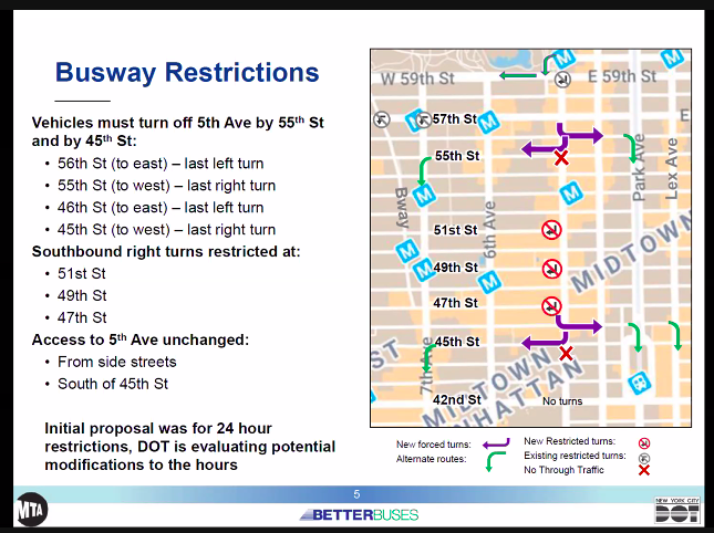 New restrictions for Fifth Avenue. Source: NYC DOT