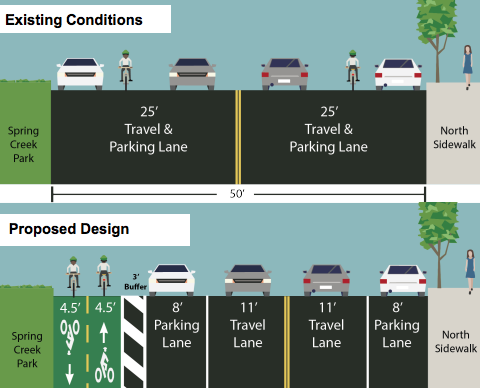 The future of 165th Avenue.