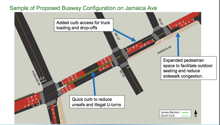 The DOT's plans for the Jamaica Avenue busway. Source: NYC DOT