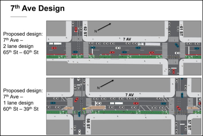 The new design for Seventh Avenue in Sunset Park, with a two-way parking protected bike lane. Graphic: DOT