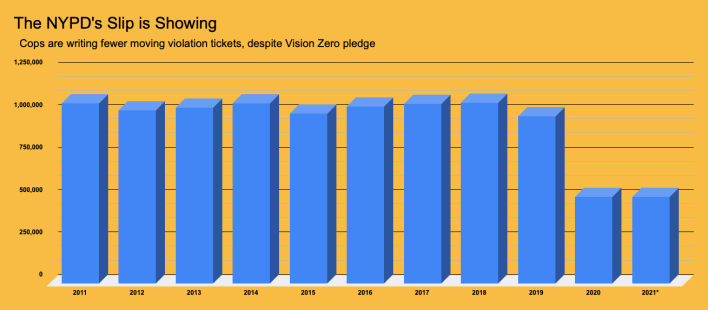 For an interactive version of this chart, click here.