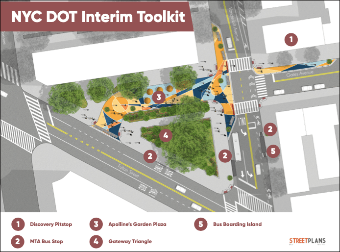 The proposal would bring safety to an area of great carnage. Graphic: Street Plans