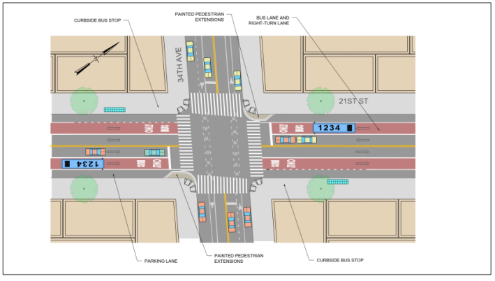 DOT's plans for 21st Street at 34th Avenue. Source: NYC DOT