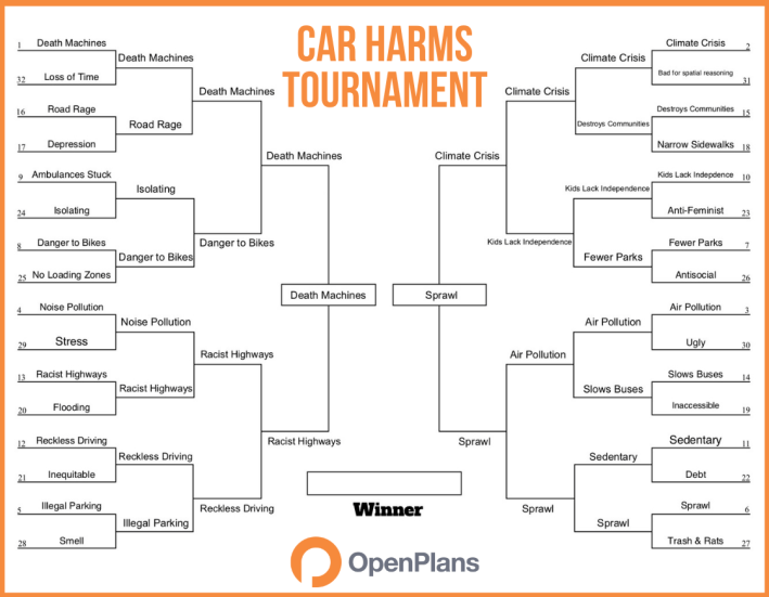 CAR HARMS TOURNAMENT finals