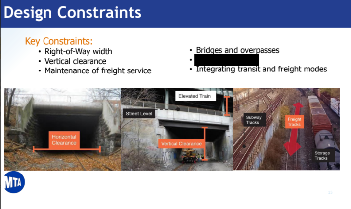 Some of the design issues facing the Interborough Express. Graphic: MTA