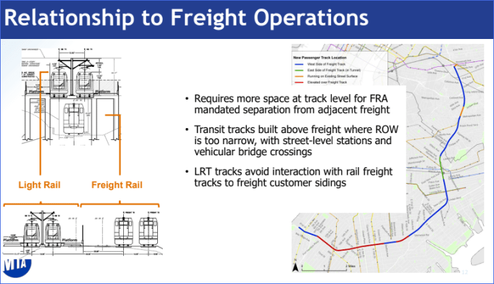 A cross section showing how light rail cars would c-exist with freight trains on the IBX. Graphic: MTA