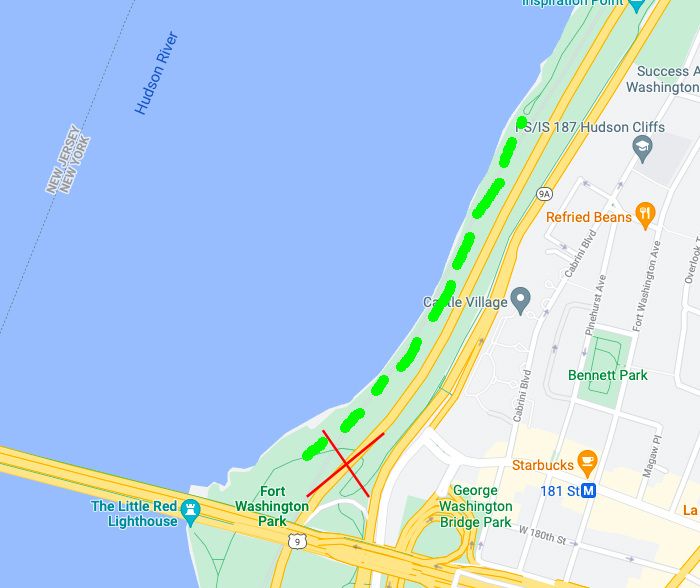 Instead of a switchback (red X), Community Board 12 wants the Hudson River Greenway to continue north to an existing dead end at 187th St. Map: Google
