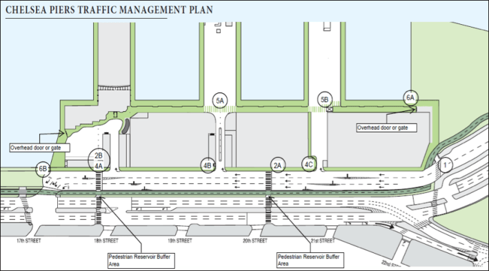 A graphic from the proposed lease shows no significant changes to the current car-centric entrance to Chelsea Piers.