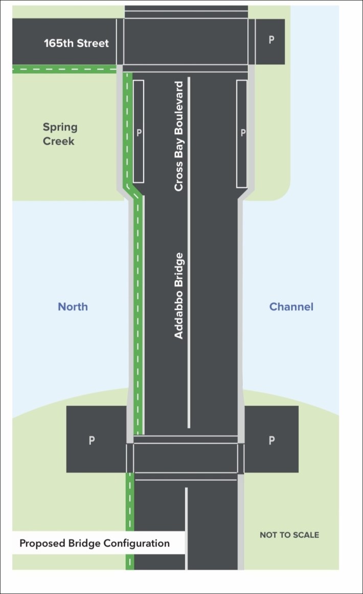 The idea guiding the city DOT's plan for the Addabbo Bridge. Graphic: DOT